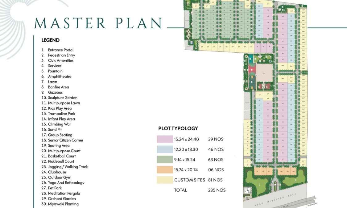 Prestige Crystal Lawns Master Plan