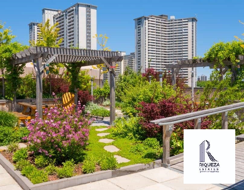 Riqueza Estates Pvt Ltd